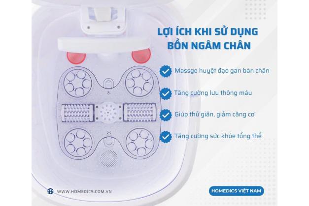Bồn ngâm chân Serenelife SP12S Thế hệ mới nhất 2025 của mỹ