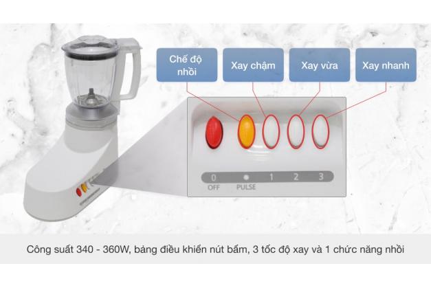 Máy xay đa năng Panasonic MK-MX-AC400WRA xay chế biến thực phẩm Máy xay đa năng Panasonic MK-MX-AC400WRA xay chế biến thực phẩm