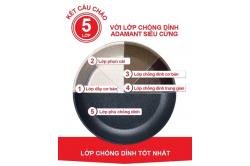 Chảo chống dính Fissler Adamant Premium 26cm của Đức