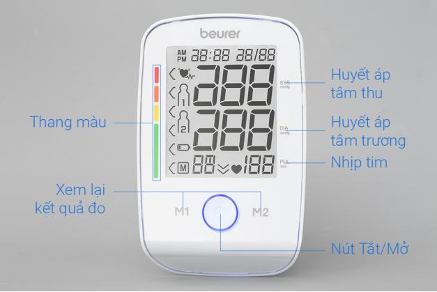 Máy đo huyết áp bắp tay Beurer BM45 hàng chính hãng
