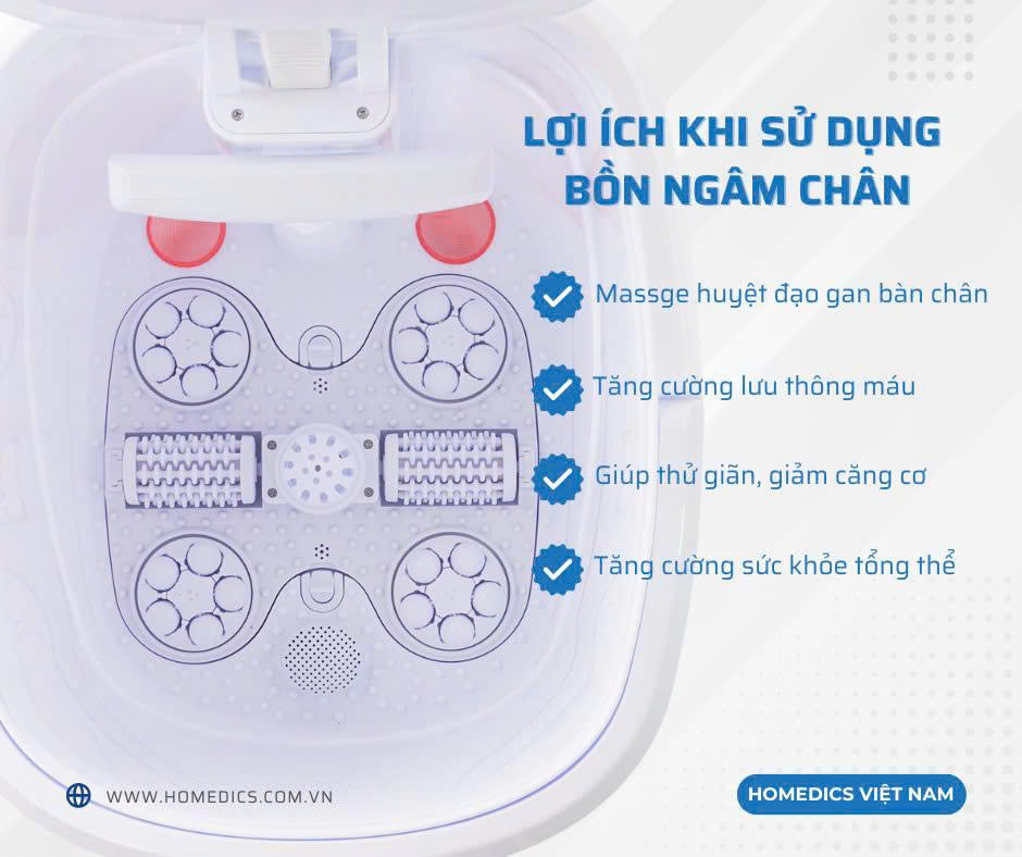 Bồn ngâm chân Serenelife SP12S Thế hệ mới nhất 2025 của mỹ