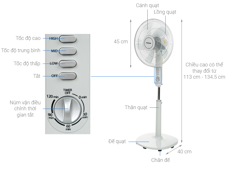 Quạt đứng Toshiba 5 cánh F-LSA10(H)VN 50W màu xám Nhật bản