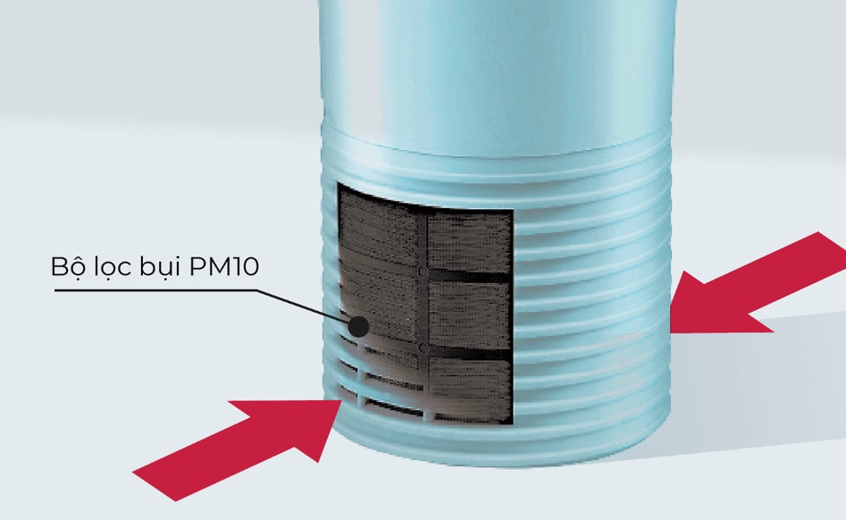 Bộ lọc bụi PM10 có thể thay và vệ sinh dễ dàng