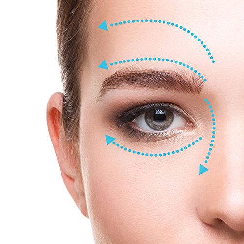 Cách sử dụng máy massage mắt HoMedics EYE-200